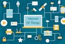 物联网市场2019的研究报告分析