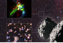 天文学家揭示了生命构成要素之一的星际线