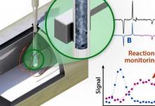 新型核磁共振方法可监测金属容器中的化学反应