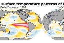 El Nino模拟的逼真度对预测未来气候至关重要