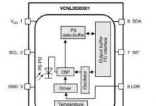 I2C红外接近传感器可测量20µm的运动或500mm的范围