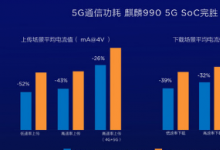 荣耀V30系列发布已经过去几个月的时间了