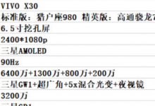 外媒slashleaks曝光了两张vivoX30系列的配置图