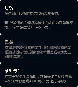 LOLS8新符文通用搭配 新版符文天赋详细用途讲解