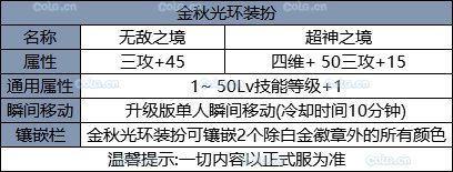 《DNF》2019国庆套全部内容！国庆礼包装扮光环 花篮奖励 天空套和稀有套