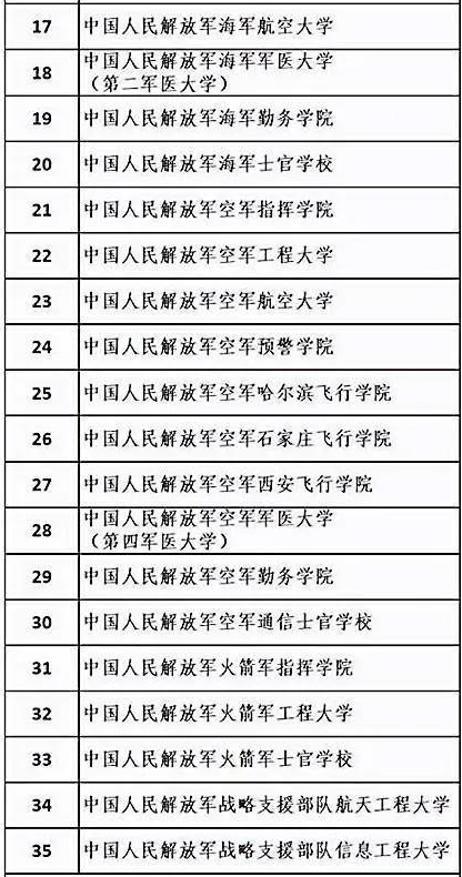 考上就是铁饭碗