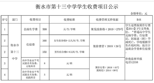 衡水十三中学收费项目