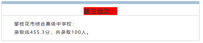 2019攀枝花中考分数线