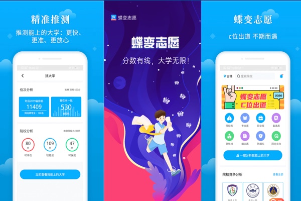 专科专业有哪些比较好就业 2021大专选什么专业好