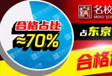 名校志向塾是如何做到东大理科一类合格逼近70%的？