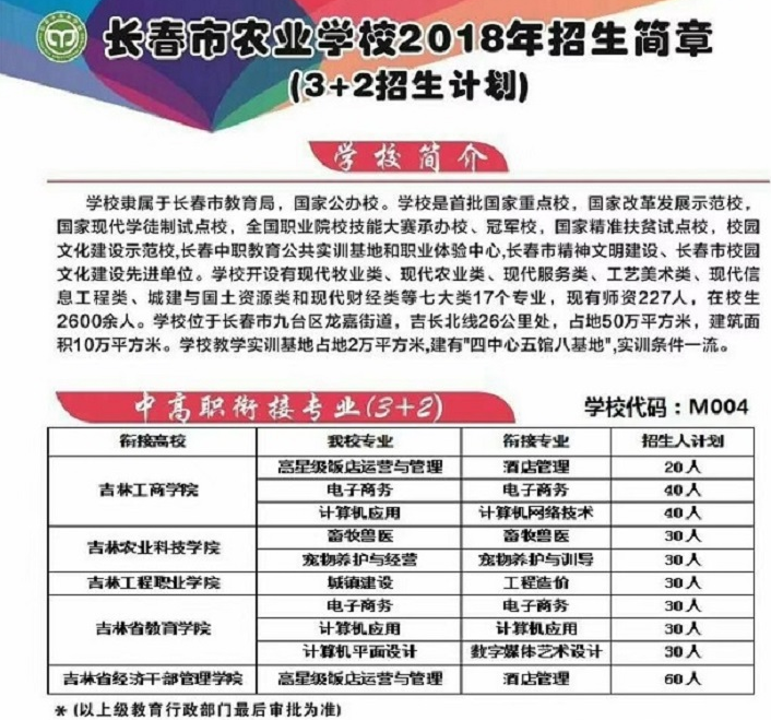 长春市农业学校2018招生简章