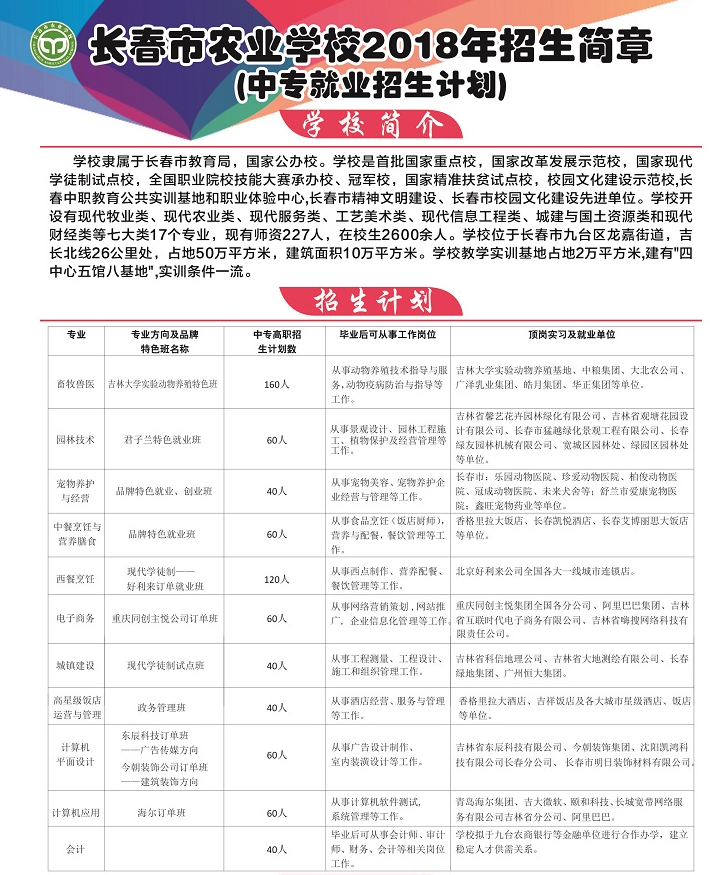 长春市农业学校2018招生简章