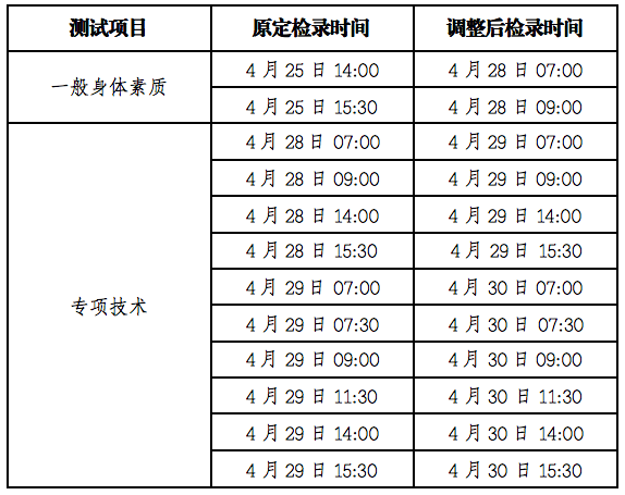 甘肃2021体育类统考检录时间顺延