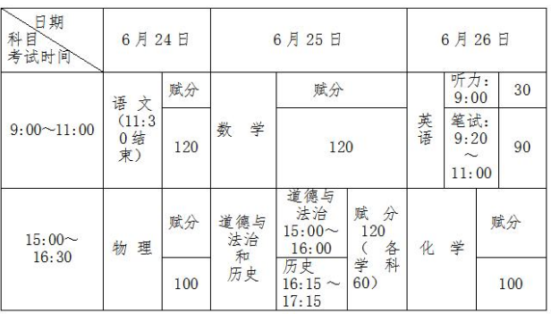 2021玉林中考时间及考试科目安排