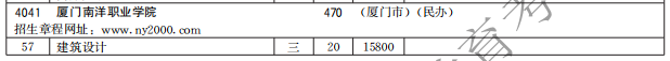 厦门南洋职业学院2021高职分类招生计划