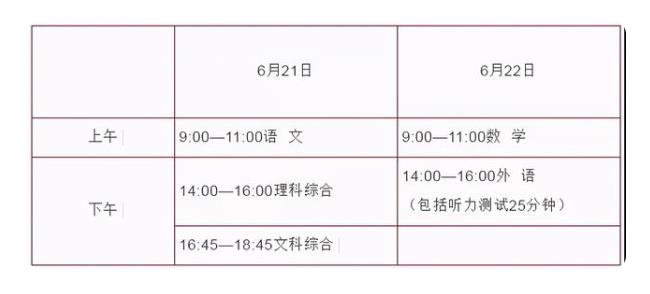 河北2021中考时间