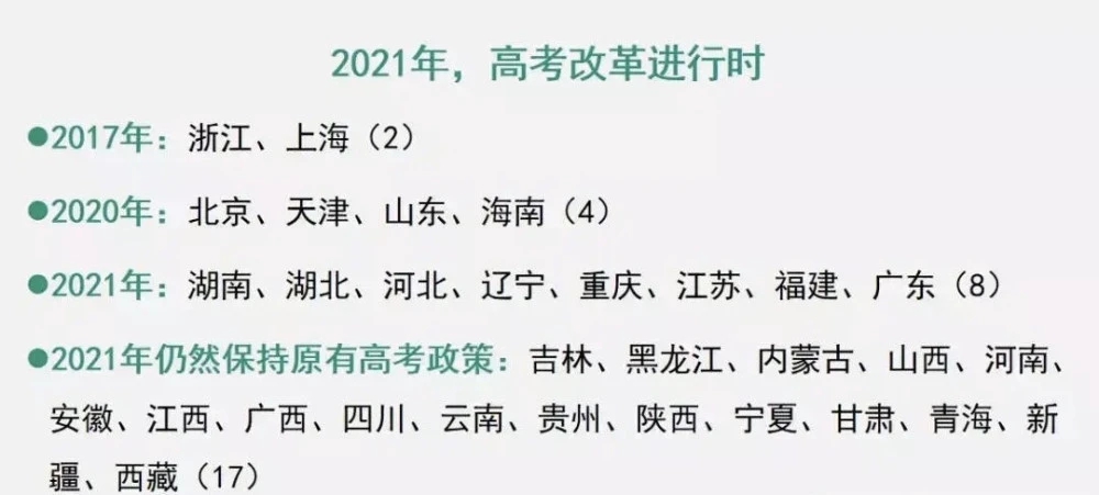 2021年高考一卷二卷合并了吗