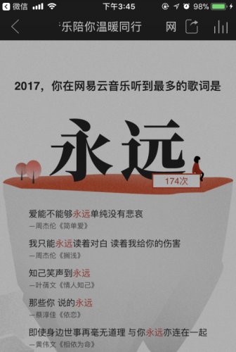 2017网易云音乐陪你温暖同行怎么玩 你的2017听歌报告怎么看