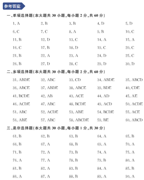 2021浙江财会类职业技能考试试题及答案 考什么内容