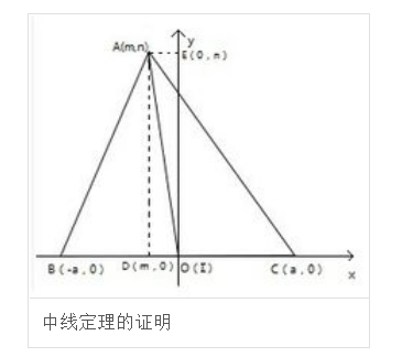 三角形中线定理证明方法一