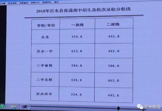 2018年临沂中考分数线公布：临沂一中595分