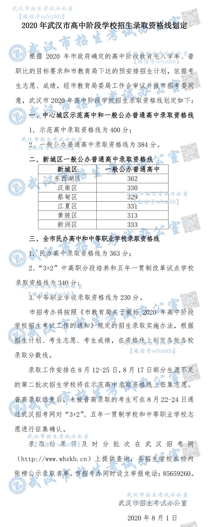 2020武汉中考分数线