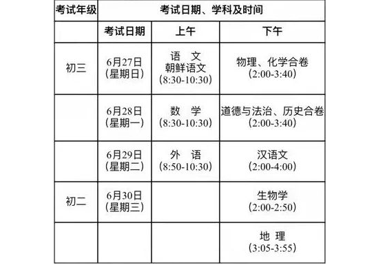 2021吉林中考时间及考试科目公布