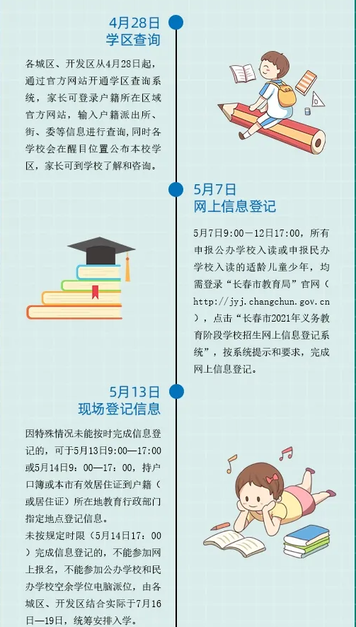 2021入学报名时间