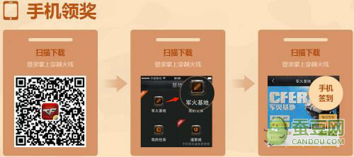 CF5月军火基地活动网址 兑换券使用指南