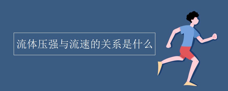 流体压强与流速的关系是什么