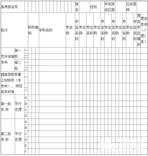 高考志愿表填写样本