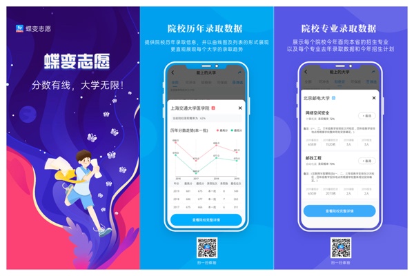 蝶变志愿是填报真的吗 有什么优势