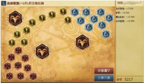 LOLS6玛尔扎哈中单 LOL6.3玛尔扎哈天赋符文出装打法