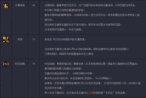 DNF外传职业缔造者觉醒技能任务一览