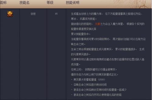 DNF外传职业缔造者觉醒技能任务一览