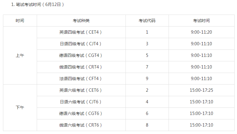 内蒙古2021上半年英语四六级笔试时间