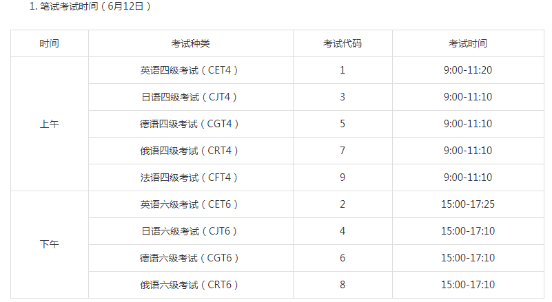 甘肃2021上半年英语四六级笔试时间