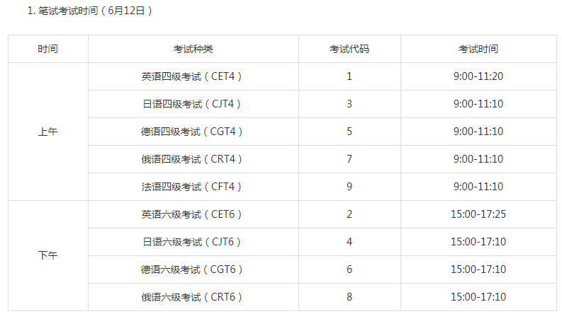 新疆2021上半年英语四六级笔试时间