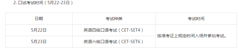 宁夏2021上半年英语四六级口试时间