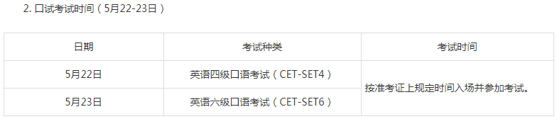 新疆2021上半年英语四六级口试时间