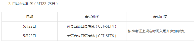 四川2021上半年英语四六级口试时间