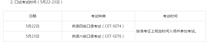 甘肃2021上半年英语四六级口试时间