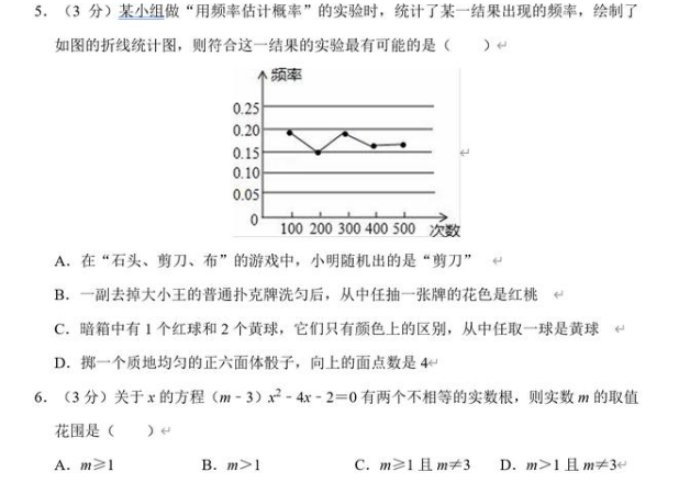 试题2