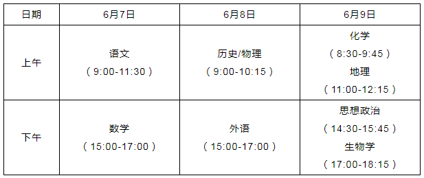 2021湖北省高考具体时间安排