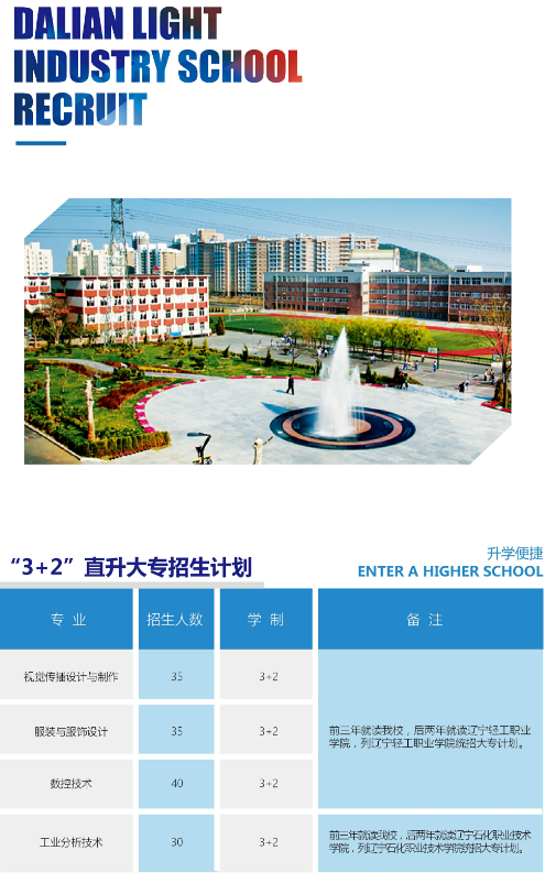 2018大连市轻工业学校招生计划及简章