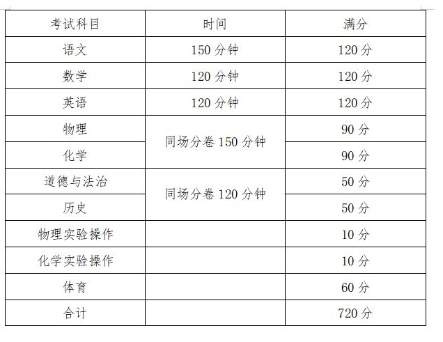 2021雅安中考时间是几月几日