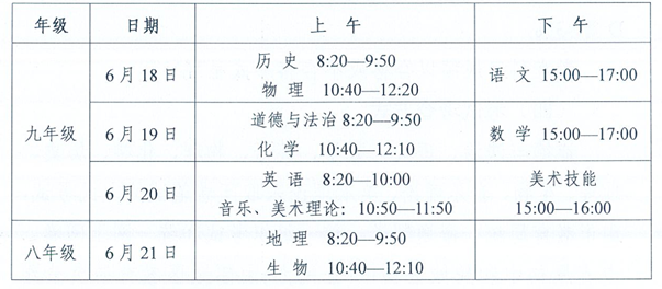 2021怀化中考时间及考试科目安排