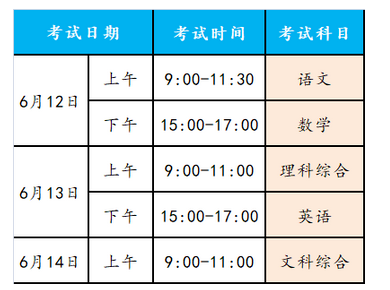 2021年四川眉山中考时间及具体科目安排