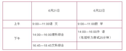 2021年秦皇岛中考考试时间及科目安排