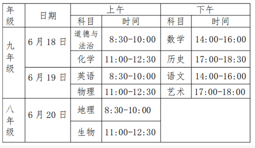 2021邵阳中考时间是几月几日